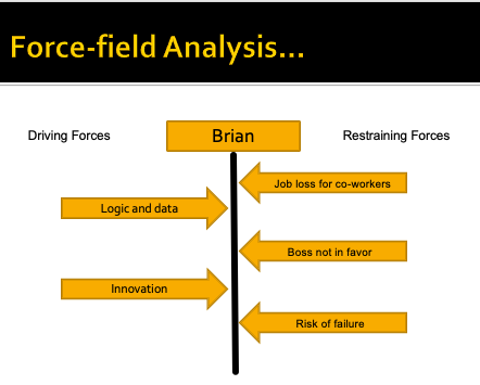 Chose a persuade task, for example persuade