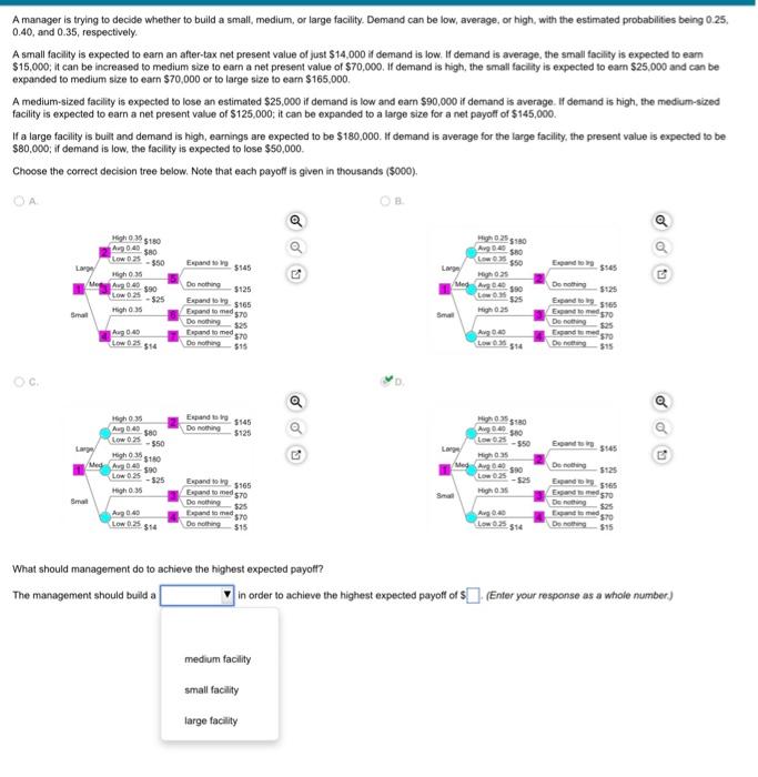 A manager is trying to decide whether to build a