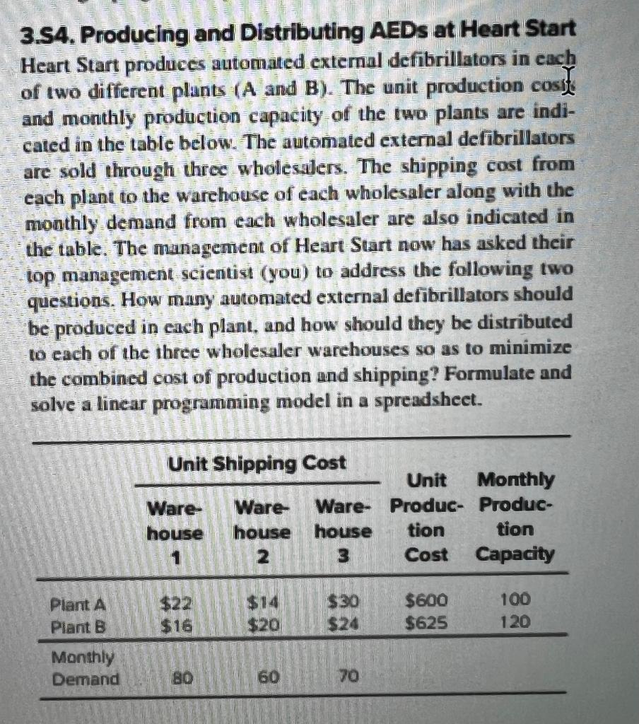 solve graphically and find optimal solution 3.S4,