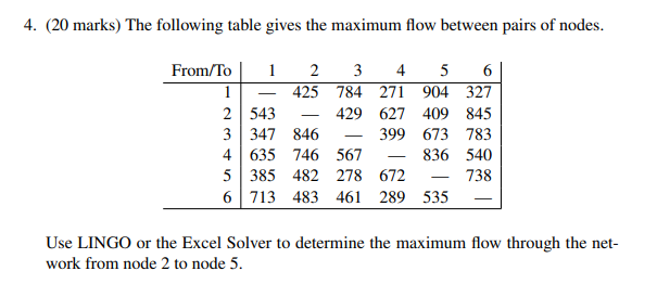 4. (20 marks) The following table gives the