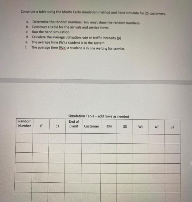 Construct a table using the Monte Carlo
