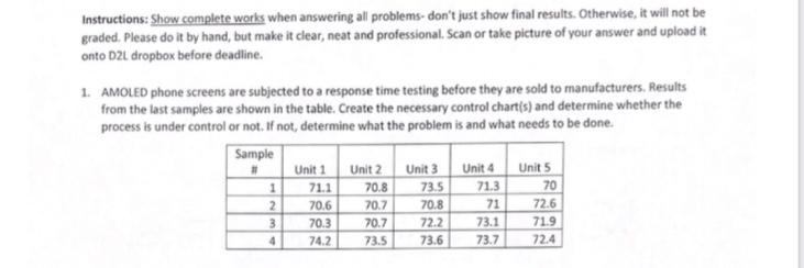Instructions: Show complete works when answering