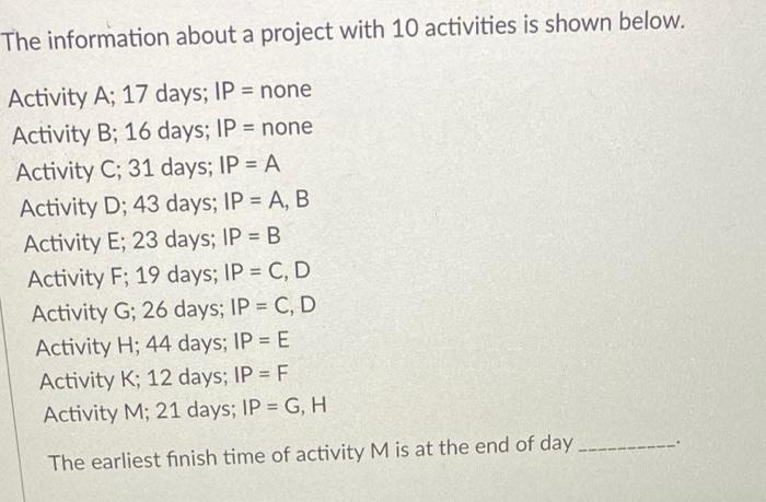 The information about a project with 10