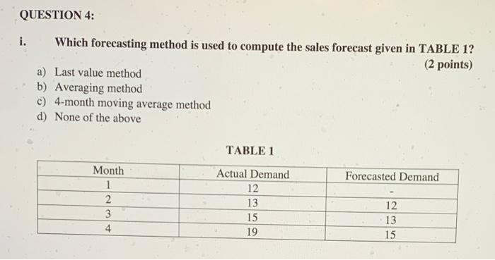 QUESTION 4: i. Which forecasting method is used
