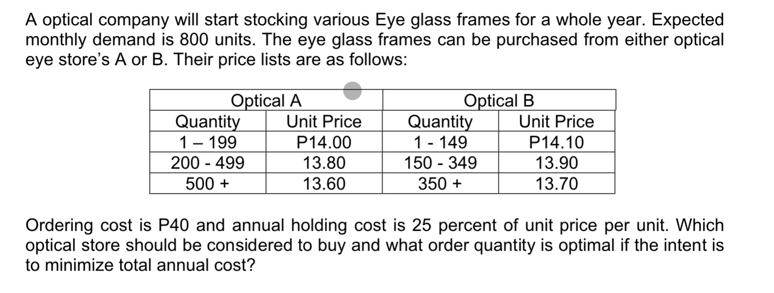 A optical company will start stocking various Eye