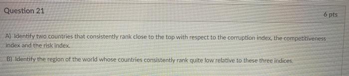 Question 21 6 pts A) Identify two countries that