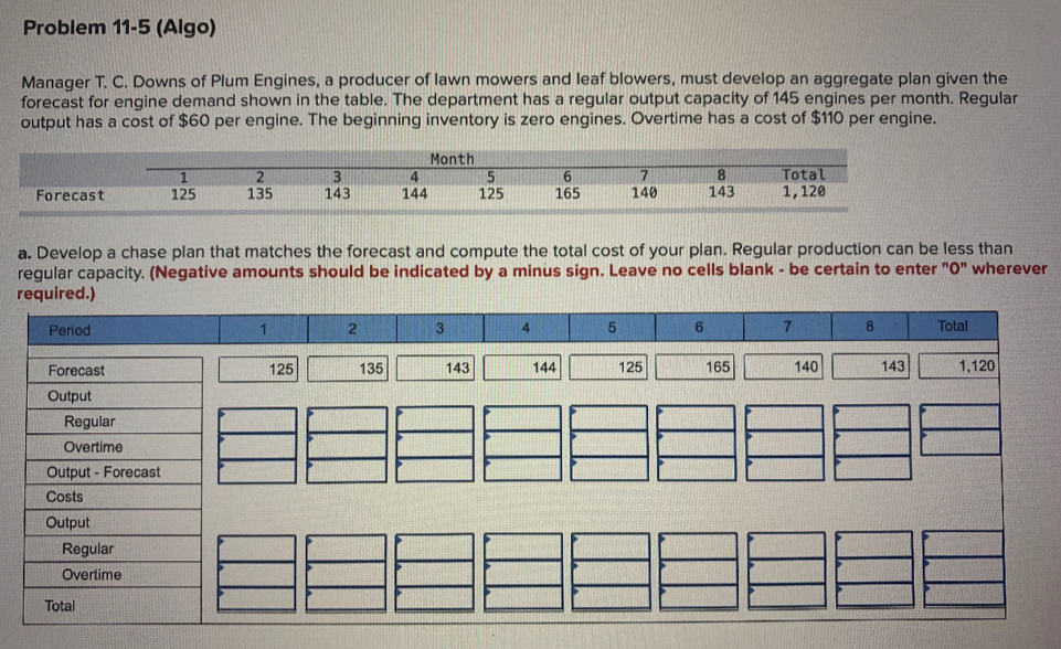 PLEASE ANSWER THIS QUESTION THANK YOU Problem