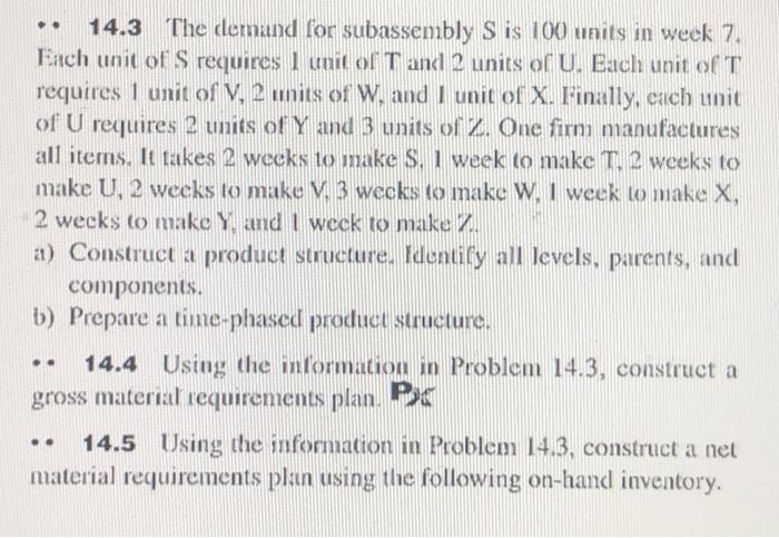 Problem 14.5 only please .. 14.3 The demand for