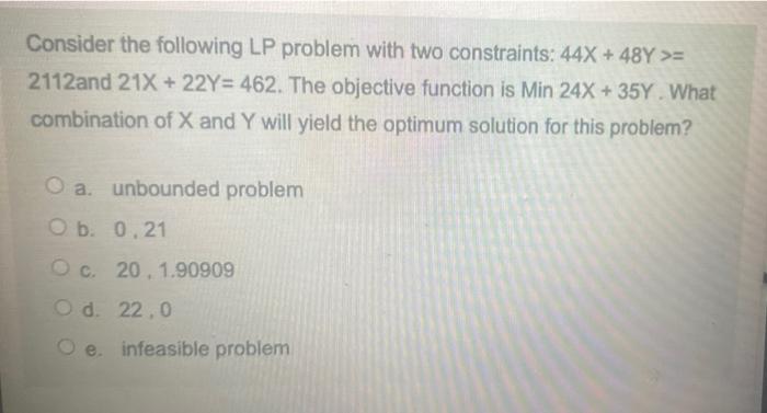 Consider the following LP problem with two