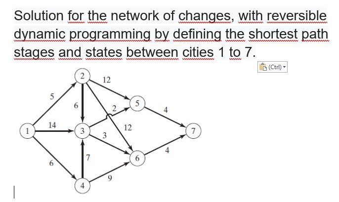 Can you please answer the question Solution for