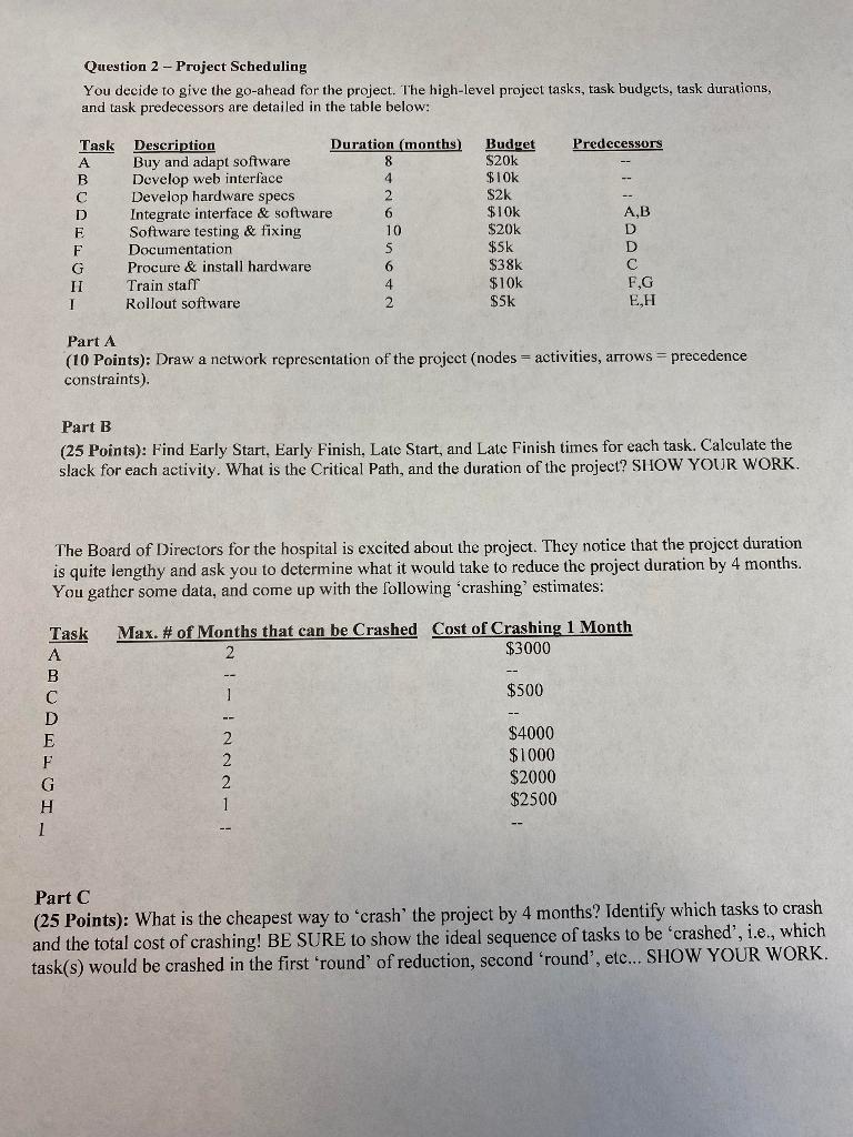 Question 2 - Project Scheduling You decide to