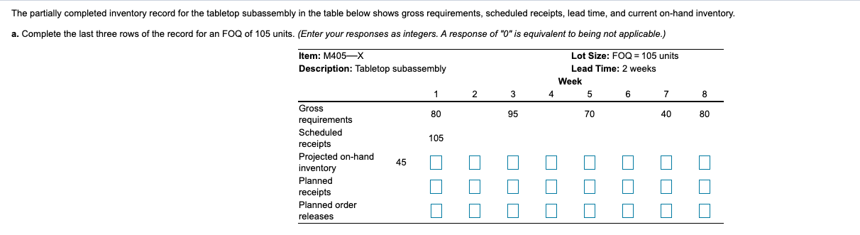 The partially completed inventory record for the