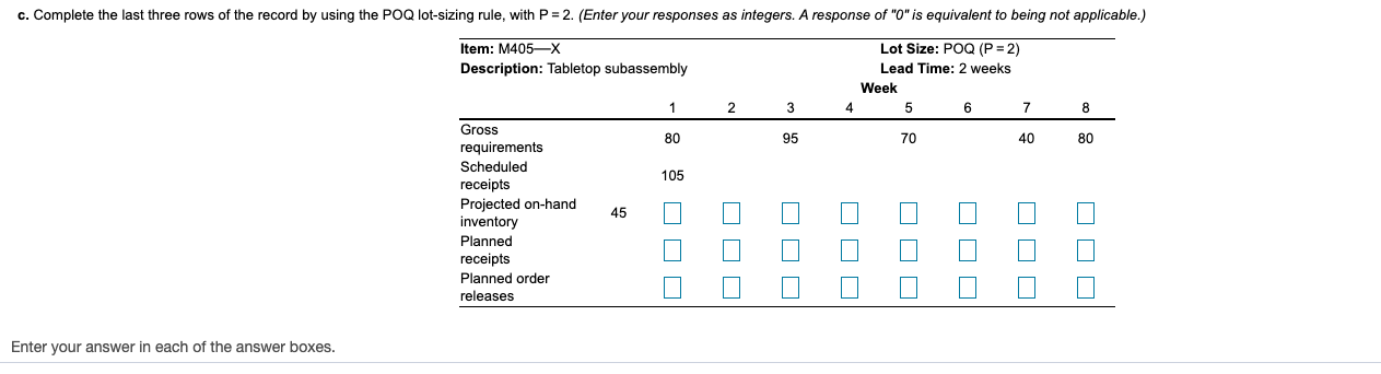 The partially completed inventory record for the