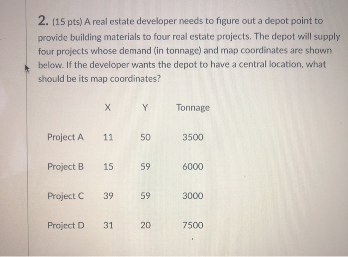 operation management 2. (15 pts) A real estate