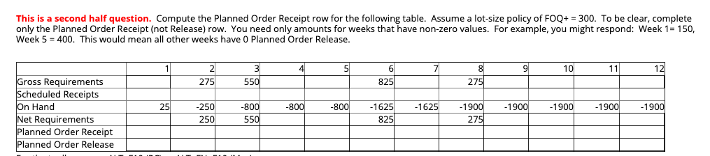 This is a second half question. Compute the