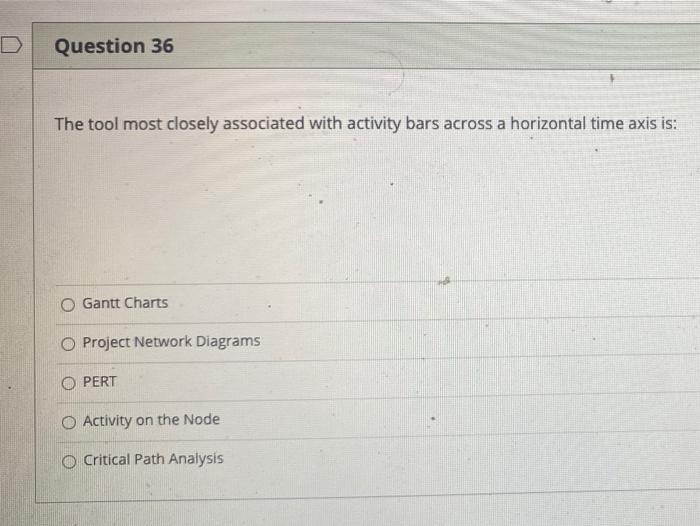 Question 35 An estimation technique characterized