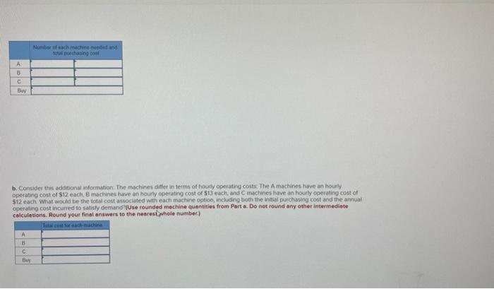 A manager must decide which type of machine to