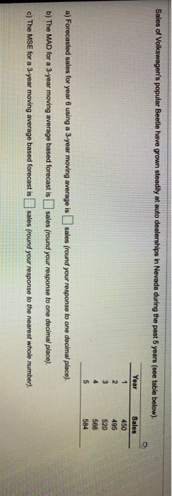 Sales of Volkswagen's popular Beetle have grown