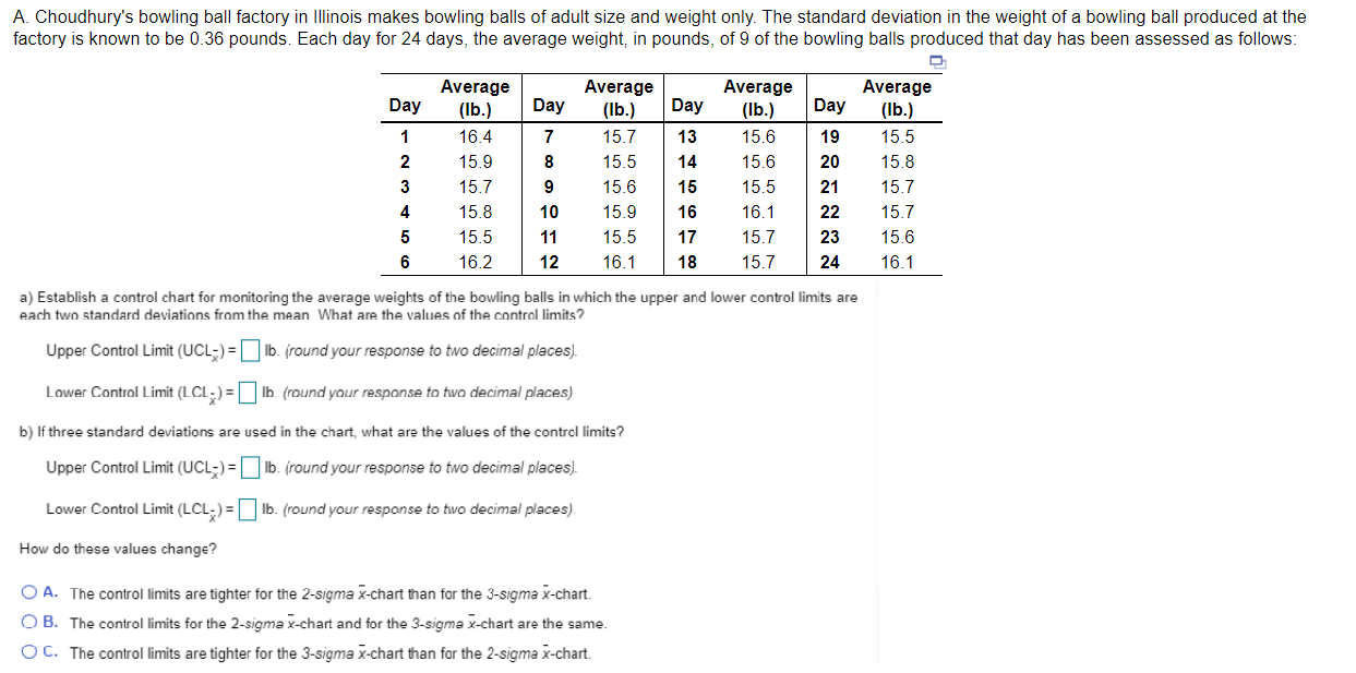 A. Choudhury's bowling ball factory in Illinois