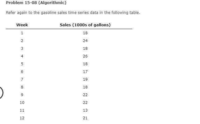 Problem 15-08 (Algorithmic) Refer again to the