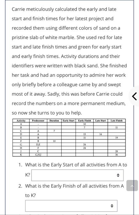 Carrie meticulously calculated the early and late