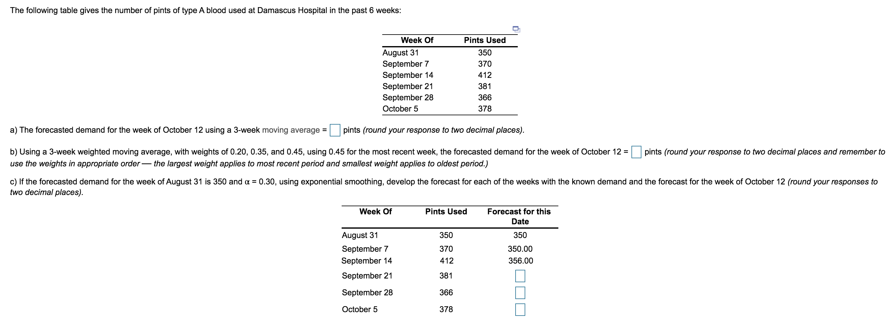 The following table gives the number of pints of