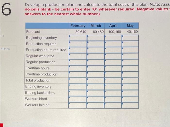 6 4 Plan production for a four month period.
