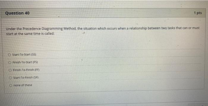 58 The amount of time an activity can be delayed
