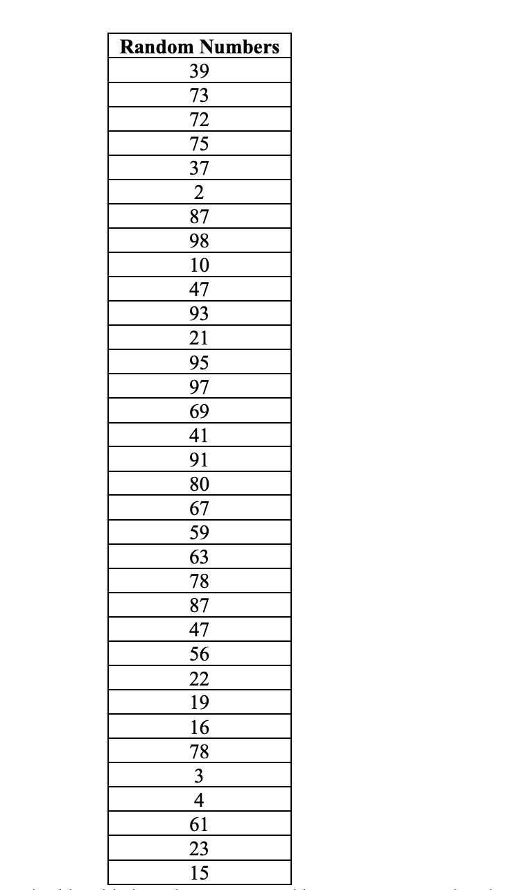 Simulation question please help: 1. Simulation