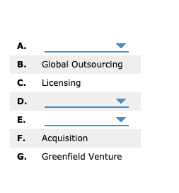 A. B. ng Exporting C. D. Franchising E. F. Joint
