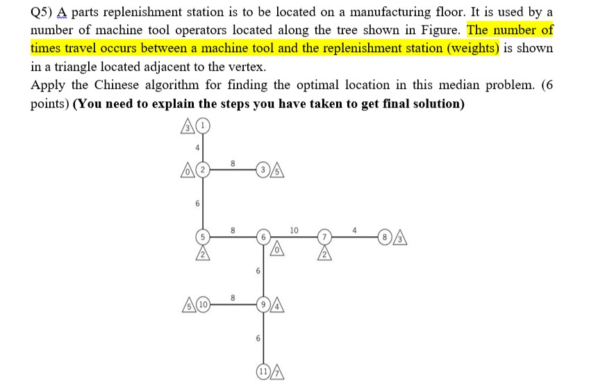 Q5) A parts replenishment station is to be