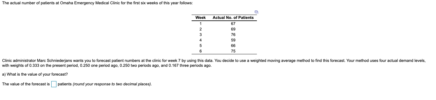 The actual number of patients at Omaha Emergency
