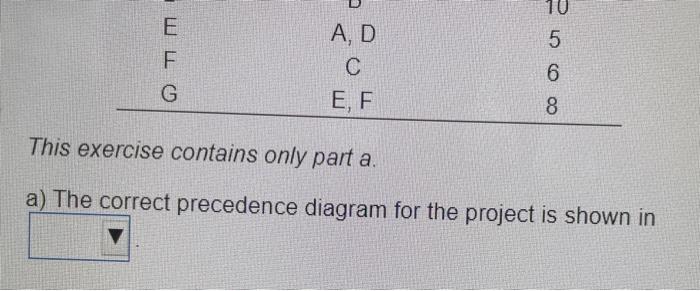 Roger Ginde is developing a program in supply