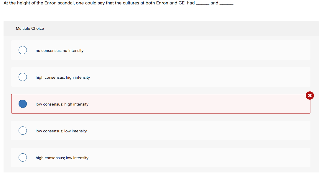 General Electric and Enron This activity is