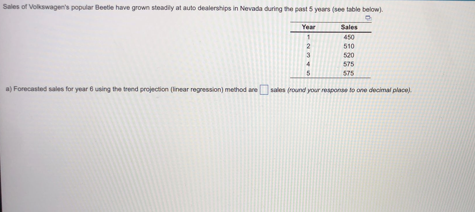 Sales of Volkswagen's popular Beetle have grown
