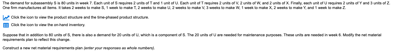 Nothing else is missing all the question is there