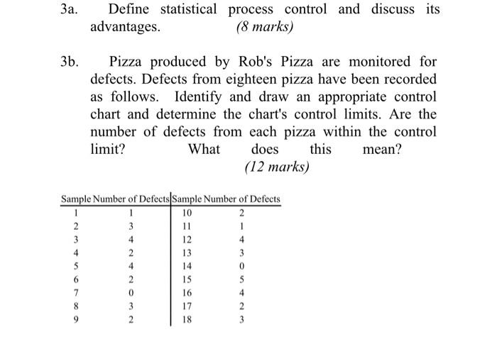 3a. Define statistical process control and