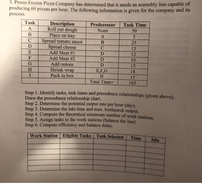 I just need help with steps 2 and 3! Place on