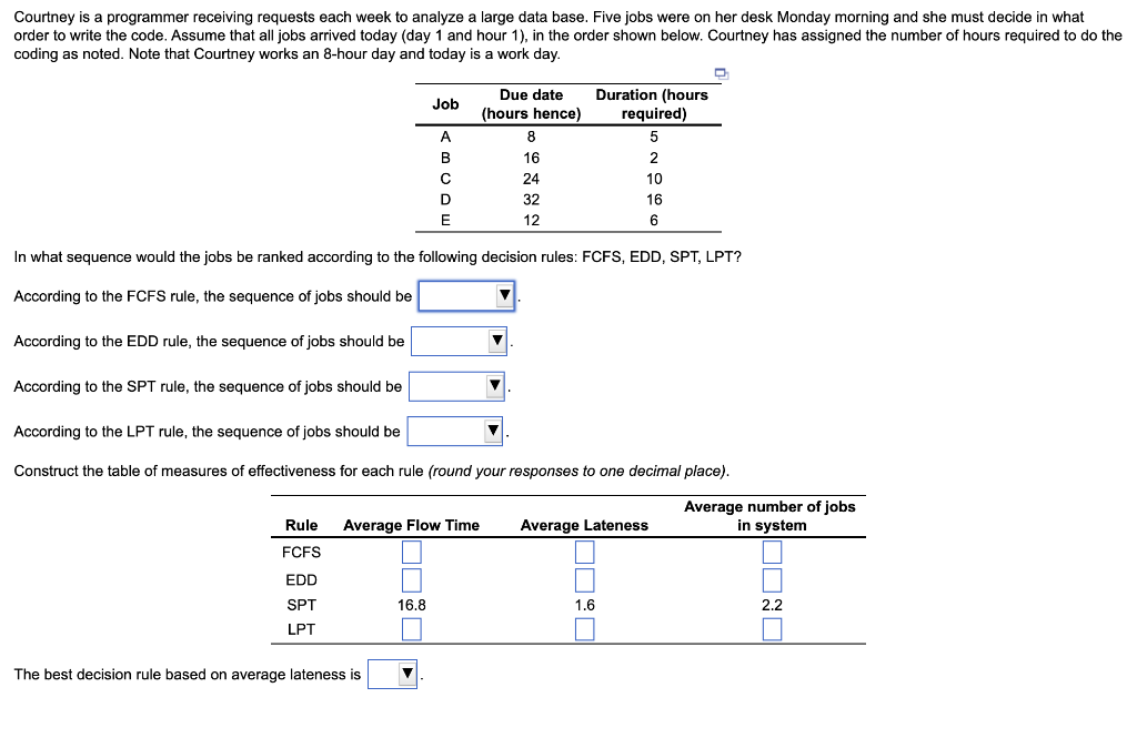 Courtney is a programmer receiving requests each