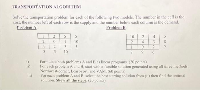 TRANSPORTATION ALGORITHM Solve the transportation