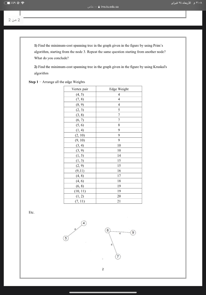 29 @ :3 3 TE Ims.tu.edu.sa 1) Objectives The cost