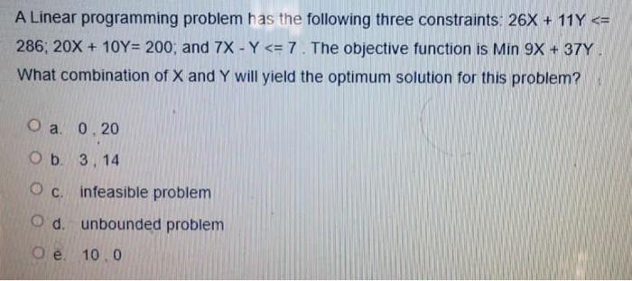 A Linear programming problem has the following