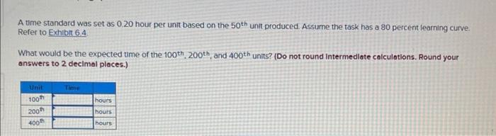 A time standard was set as 0.20 hour per unit