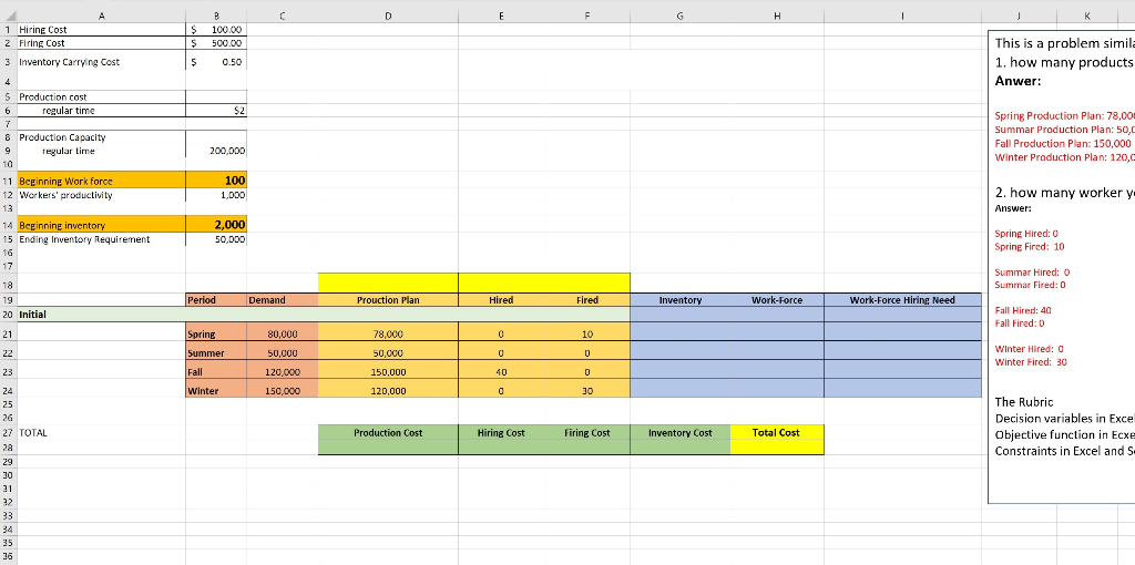 Aggregate Planning "Problem", N P Q R This is a