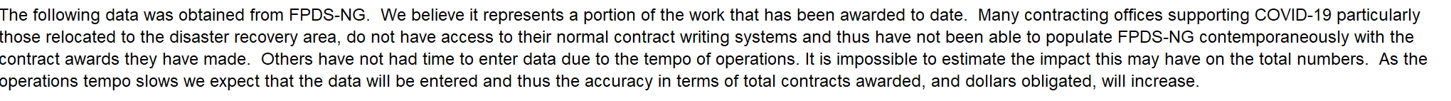 This is the graph have the relationship between