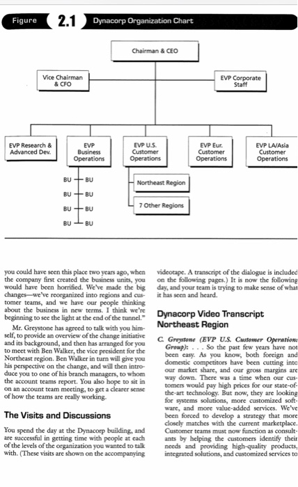please read this case from M2-85 to M2-90 and