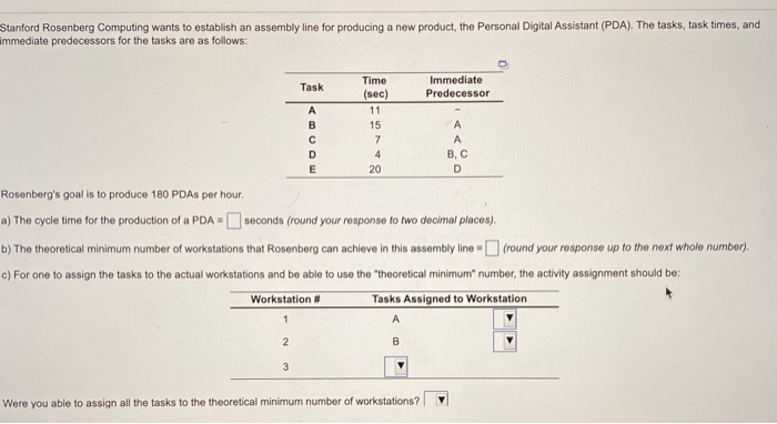 Stanford Rosenberg Computing wants to establish