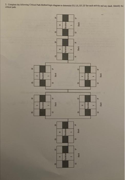 2. Complete the following Critical Path Method