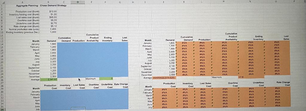 1. What is the average monthly demand? Round your