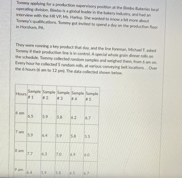 4 middle pleasee Tommy applying for a production